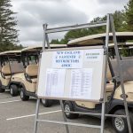 NEFDA Golf 2022-1
